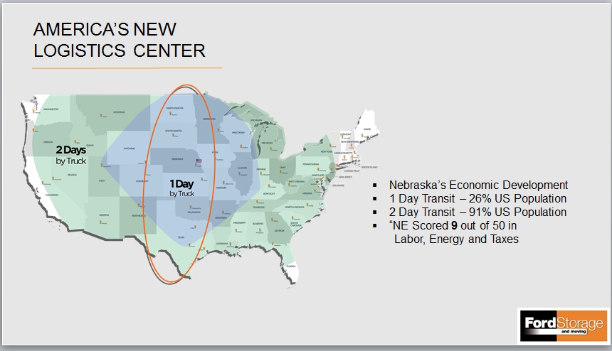 America's New Logistic Center